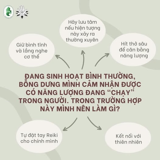 Có thể là hình ảnh về văn bản cho biết 'ន440 Hãy lưu tâm nếu hiện tượng này xảy ra thường xuyên Giữ bình tĩnh và lắng nghe cơ thể Hít thở sâu để cân bằng năng lượng ĐANG SINH HOAT BÌNH THƯỜNG, BỒNG DƯNG MÌNH CẢM NHÂN ĐƯỢC có NĂNG LƯỢNG ĐANG "CHẠY TRONG NGƯỜI. TRONG TRƯỜNG HỢP NÀY MÌNH NÊN LÀM GÌ? Tự đặt tay Reiki cho chính mình Kết nối Kếtnốivới với thiên thiênnhiên nhiên'